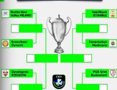 IM Sport-关于摩尔多瓦锁定小组第一，轻松晋级欧冠淘汰赛的信息