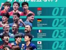 IM体育官方平台-法国队逆转日本队，马龙统治全场