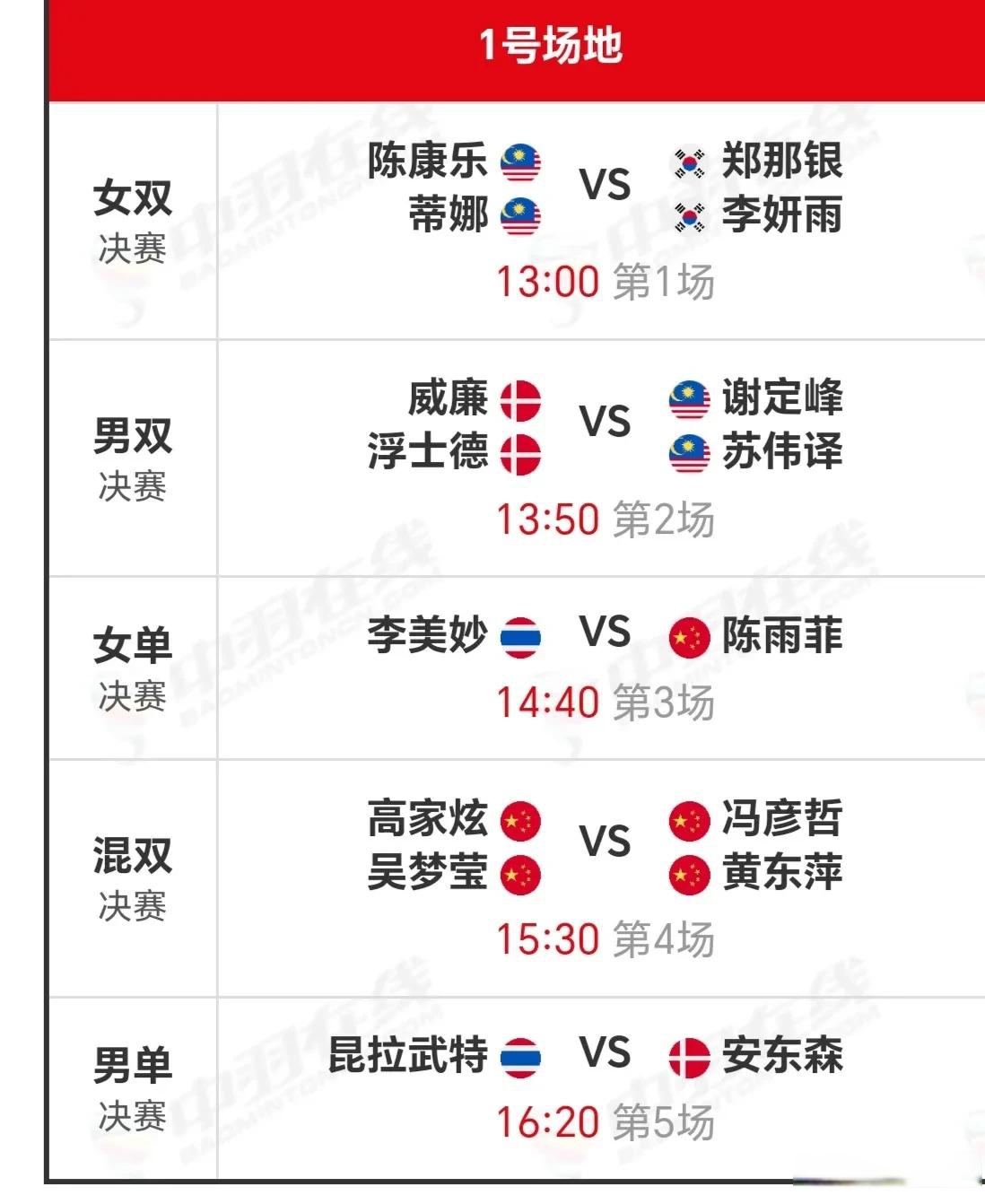 IM体育官方网站-韩国羽毛球队翻盘泰国羽毛球队,马琳制霸全场的简单介绍