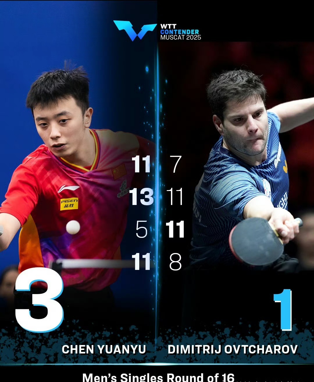 IM体育网页版登录入口-日本乒乓球队轻取韩国乒乓球队，奥恰洛夫关键制胜的简单介绍